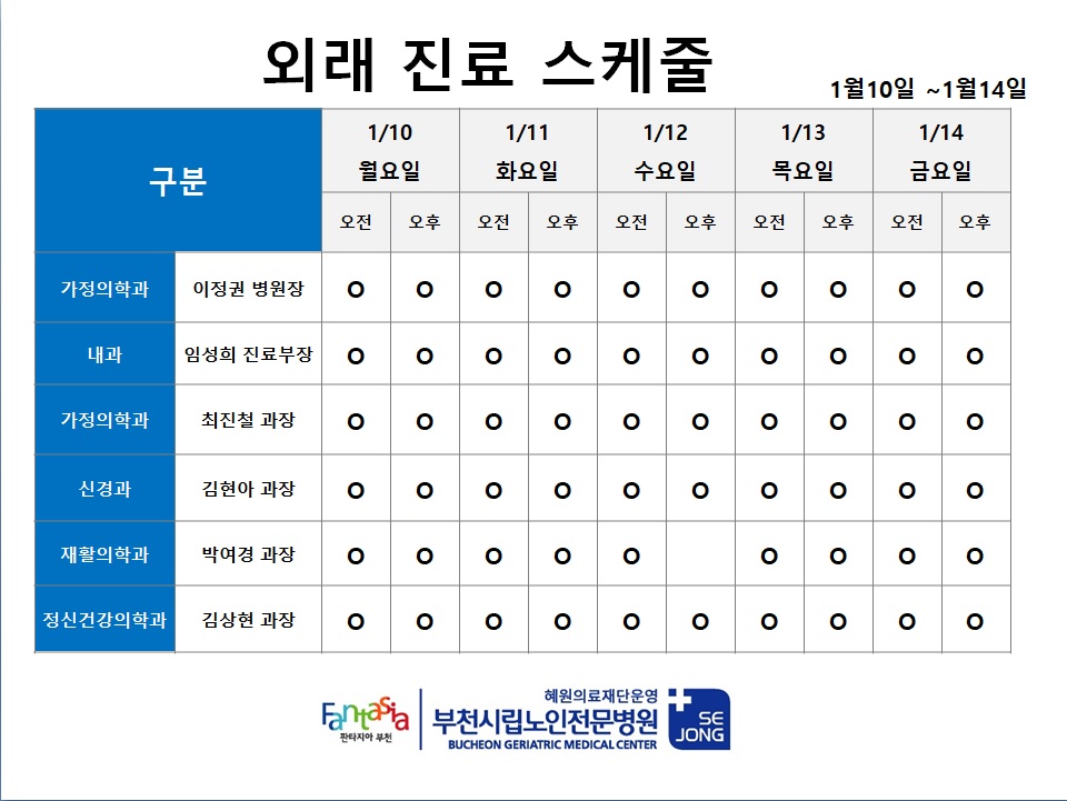 외래진료스케줄(1월10일_1월14일).png