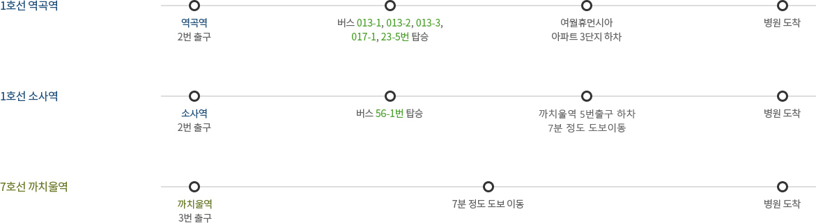 대중교통으로 오시는길