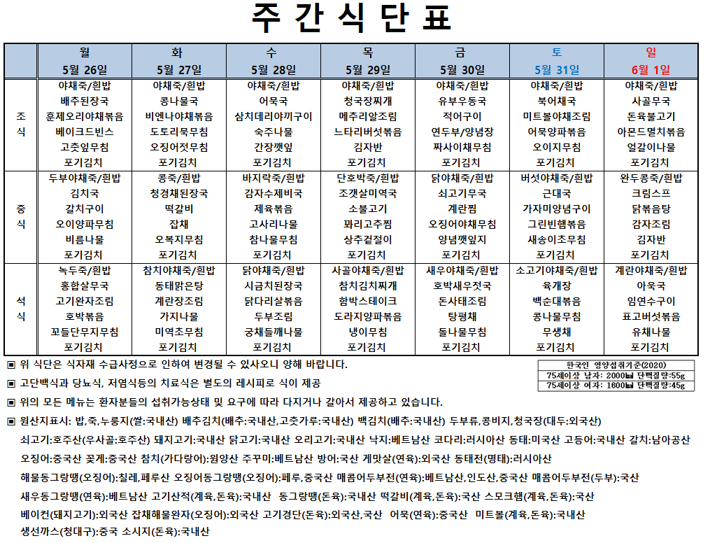 2025년 5월26일~2025년 6월1일 환자주간식단표