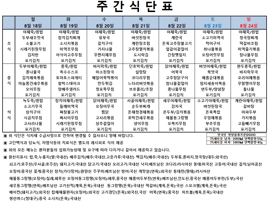 2025년 8월18일~2025년 8월124일 환자주간식단표