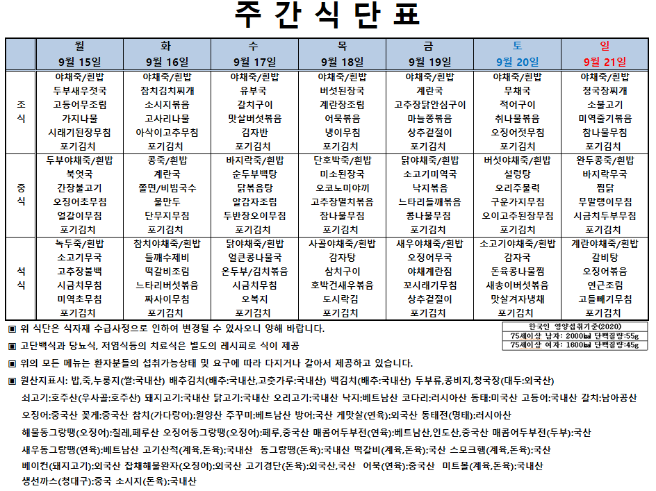 2025년 9월15일~2025년 9월21일 환자주간식단표